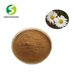 Pyrethrum Extract hmoov