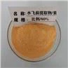 Milk Thistle Extract